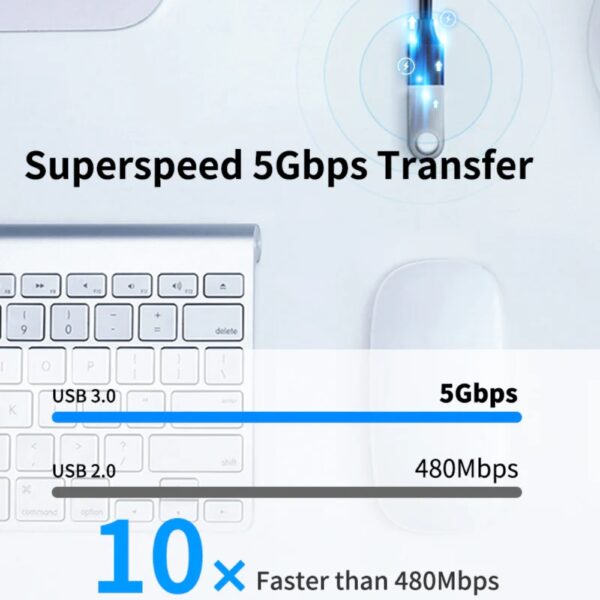 USB 3.0 Extension Cable