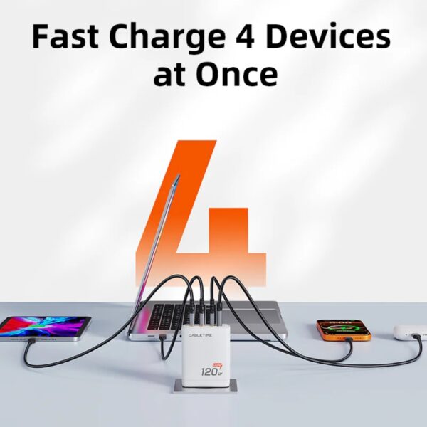 120W 4-Port USB-C Charger